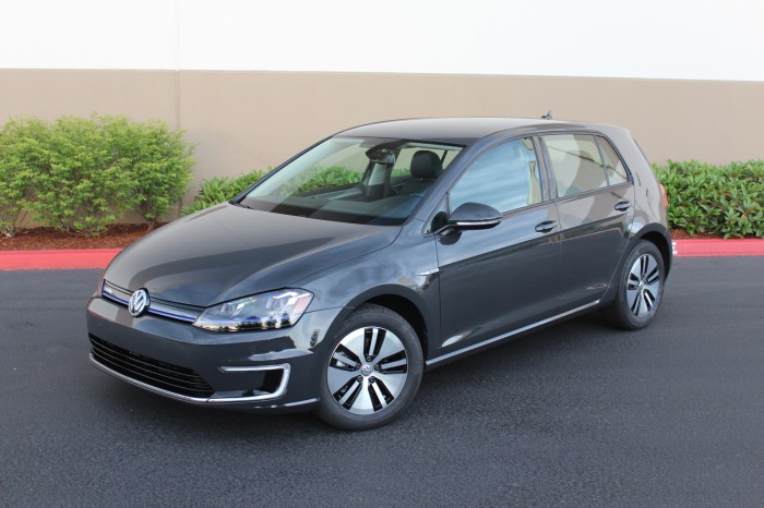 The future of the VW e-Golf electric car what to expect in 2025